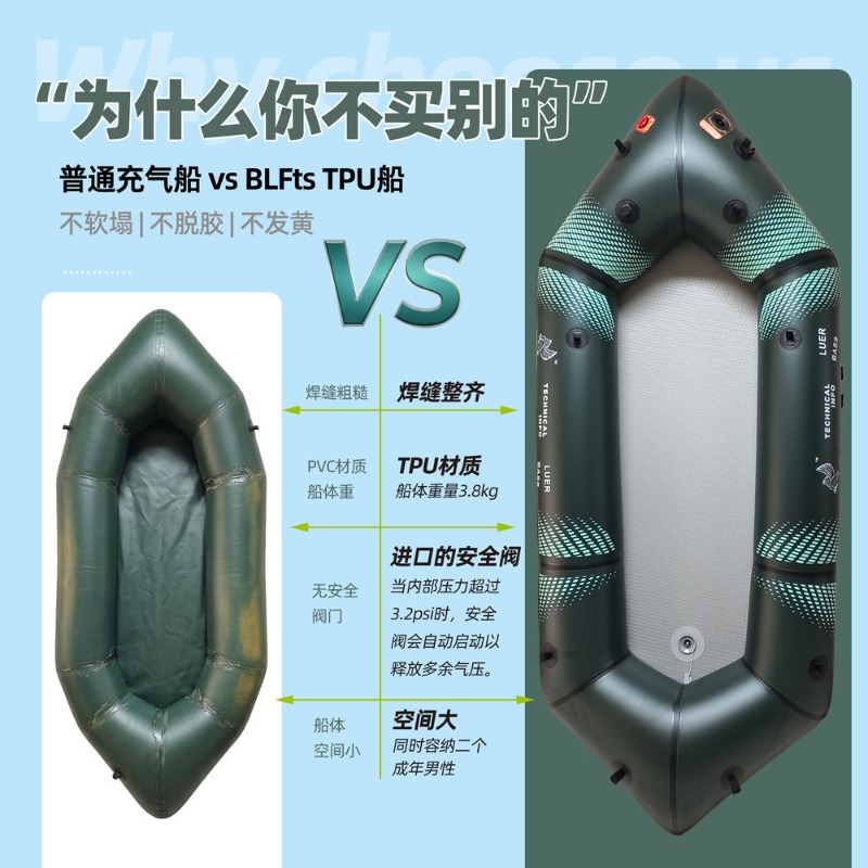 BLFst Fly Fishing Boat TPU Bac - Fishing Kayak Inflatable 评论和价格