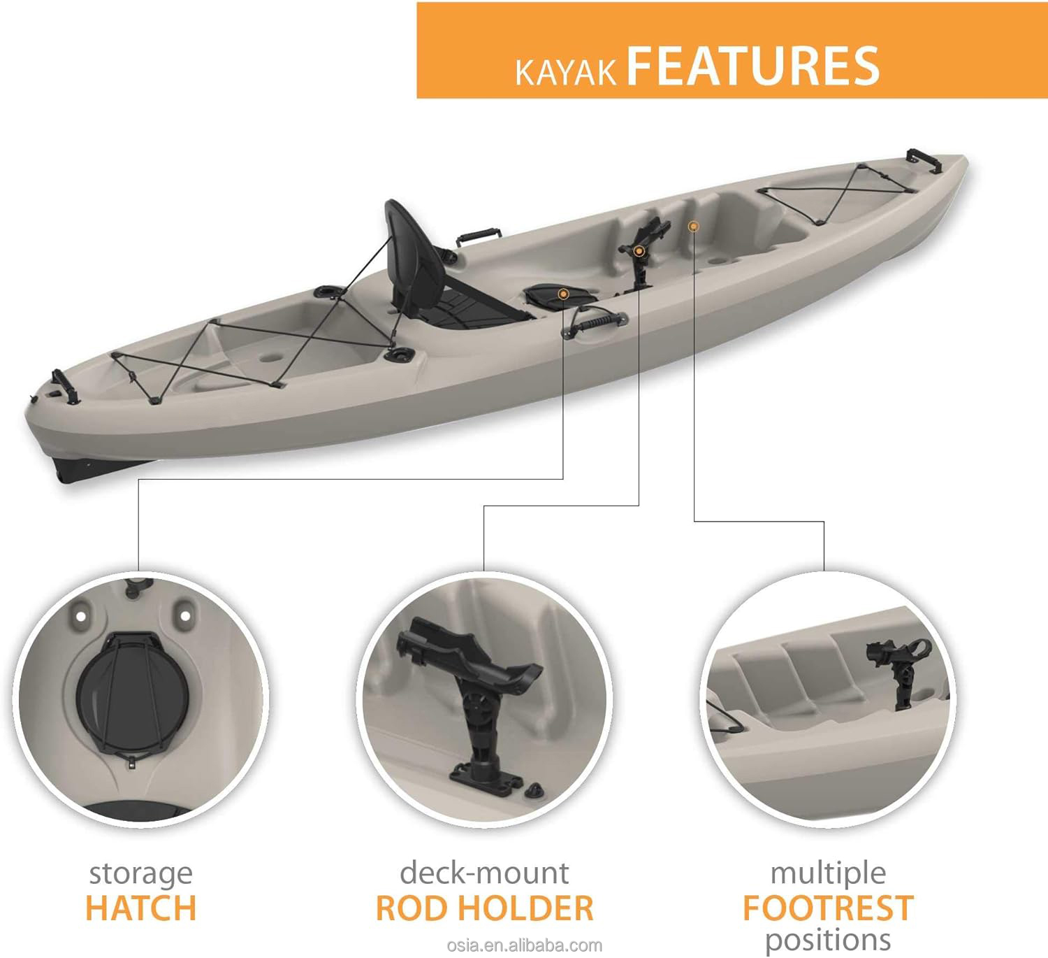 Outdoors Hard Plastic Fishing  - Fishing Kayak Sit In 评论和价格
